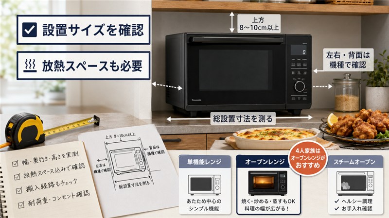 4人家族の電子レンジ選び方とサイズ確認