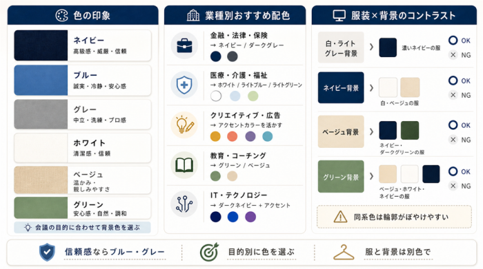 ビジネスに効く色彩心理と配色の基本
