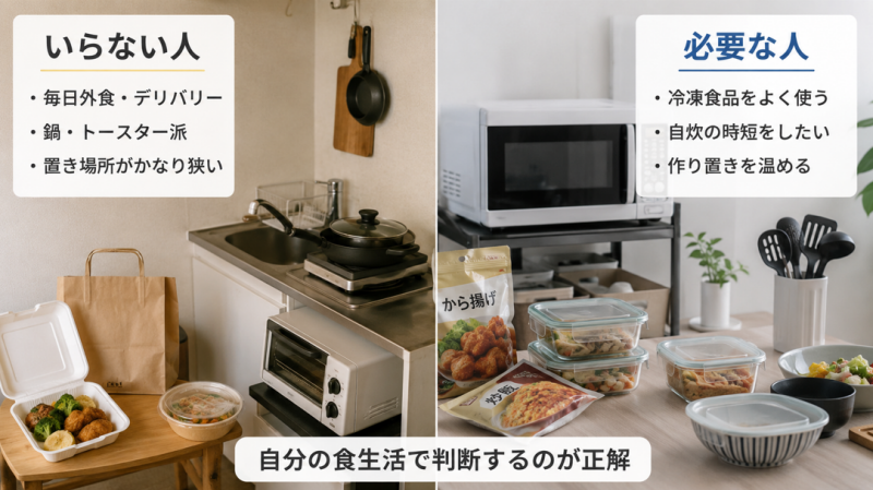 一人暮らしに電子レンジは必須？「いらない人」の条件と納得の判断基準