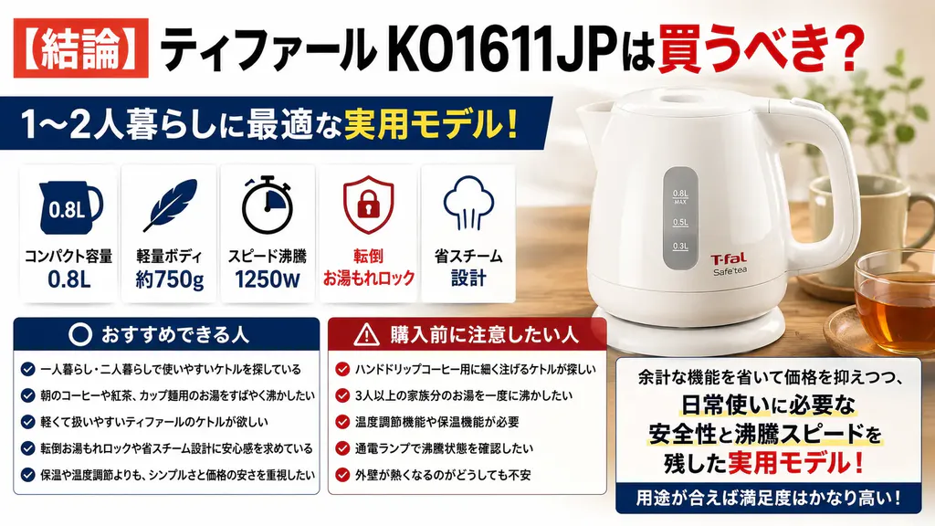 ティファールKO1611JPの買うべきポイントと注意点を、電気ケトル本体と使用イメージで分かりやすく表現し画像